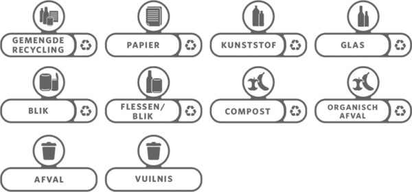Labelset Nederlands - VB 917948
